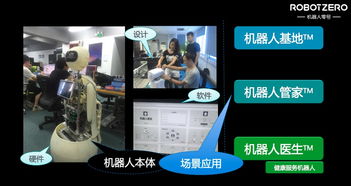 零號軟件 服務機器人應用領域的淘金者